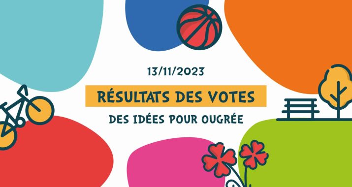 Appel à projets 2 - Illu ppt soirée résultats_Plan de travail 1